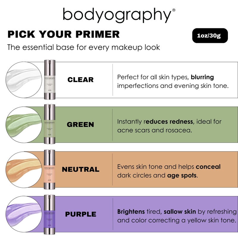 BODYOGRAPHY - Foundation Primer (Clear): Flawless Anti-Aging Salon Makeup Primer w/Vitamin E, A, Jojoba, Grapeseed Oil | Control Shine | Gluten-Free, Cruelty-Free, 1 oz. - Image 2